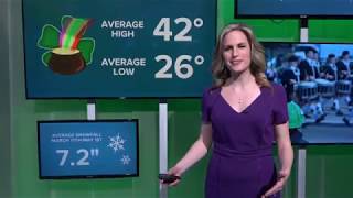 Heather’s Weather Whys: Does St. Paddy’s Day signal stop to winter?