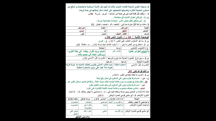 فرض اللغة العربية السنة الثالثة متوسط الفصل الثالث لسنة 2023 مع الحل (يرجى الإشتراك ) #2023