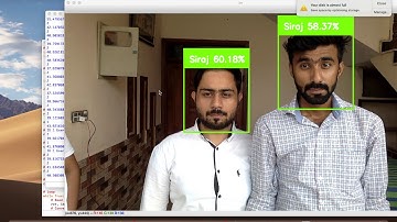 Face Detection Door System On Python Using RASPBERRY PI 3 B+