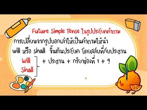 Future Simple Tense ประโยคปฏิเสธ คำถาม