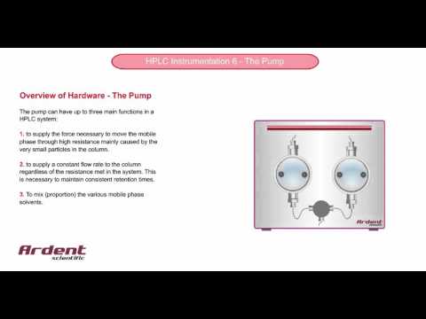 HPLC Instrumentation 6 - Pump Overview