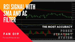 RSI signal with Smoothed MA and Accelerator Oscillator filter, FOREX strategy system F4N 019