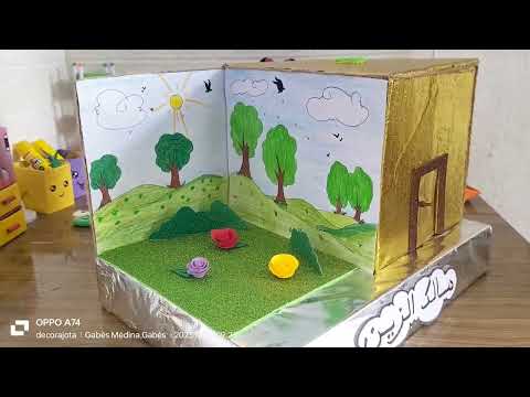بحث و مجسم حول الضوء الطبيعي و الضوء الاصطناعي سنه خامسه ابتدائي