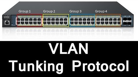 VLAN Trunking Protocol explained by Tech Guru Manjit