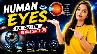 Human Eye One Shot Revision 🔥 | Full Concept + Eye Defects + Tricks #learnsciencewithdeepika#science