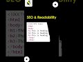 HTML Heading Tags Explained | H1 to H6 | Telugu