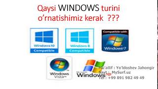 Operatsion tizim haqida tushuncha N=11