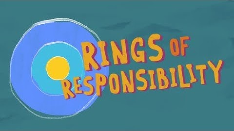Rings of Responsibility (OLD VERSION)
