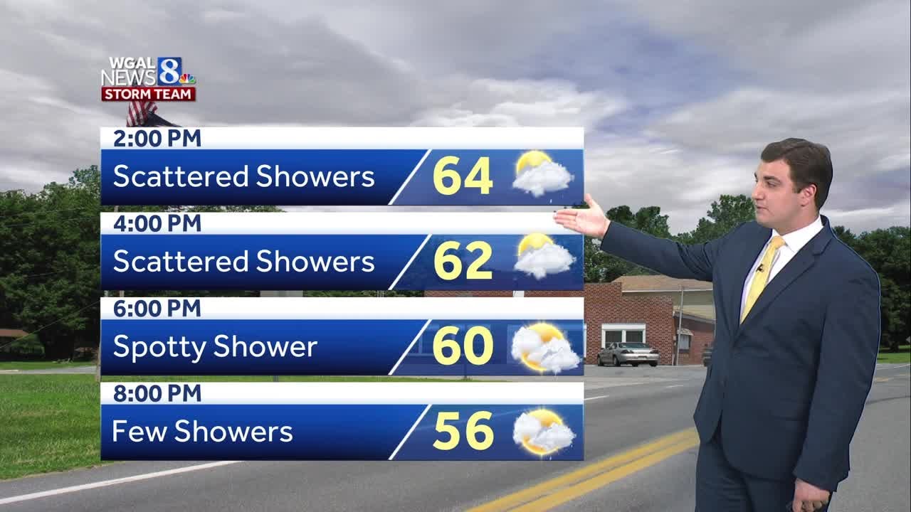 Scattered Friday PM Showers In South Central Pennsylvania - YouTube