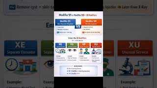 Modifier 51 vs 59 vs XU #medicalcoding #CPT #ICD