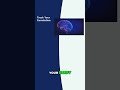 Take Control of Your Health Narrative: AI Advocacy Report #shorts