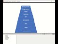 SpringBoot User app rest API - Microservices part11