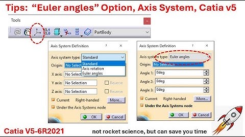 Tips Euler Angles Option Axis System Catia v5 Nader G Zamani