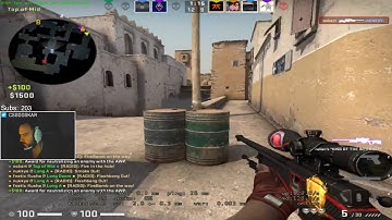 Oskar Fast AWP Ace in FPL