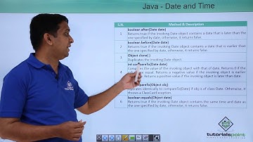Java - Date & Time