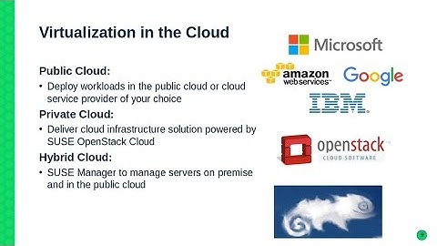 FUT92723 State of Virtualization at SUSE