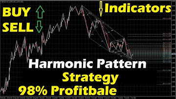 Harmonic Pattern Trading Strategy Gives us the Highest Probability for Success - Step By Step Guide