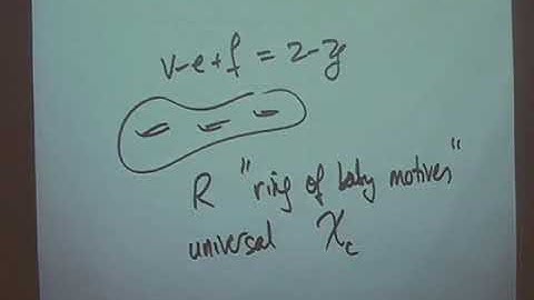 Links between arithmetic and geometry: metaphor and motivation (Ravi Vakil) 1-4