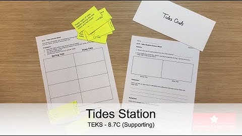 Tides TEKS 8.7C - End of Year Review