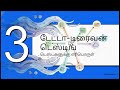 Simple and basic 5mins of TestNG and Their annotations in Tamil