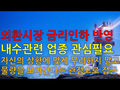 수급분석 <strong>외환시장</strong> 금리인상 반영, 내수관련 업종 관심 필요