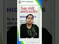 Sarvhit Gastrocity Client Review
