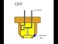 How a Cooling Fan Switch/ ThermoSwitch Works