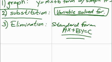 Algebra I: 5-4: Solving Special Systems