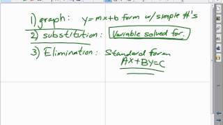 Algebra I: 5-4: Solving Special Systems