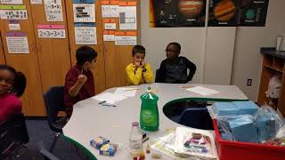 Sunspot Lab--Mrs. Woodard's class