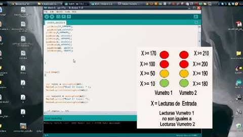 Analizador de espectro con Arduino
