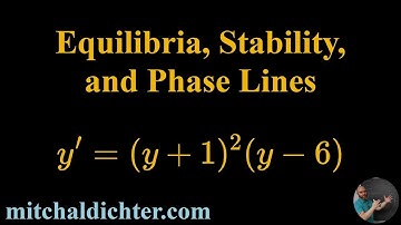 Equilibria, Stability, and Phase Lines Example 3