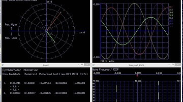 Synchro PRIMO PMU - Step Freuqney Chage  - Is this compliant with IEEE C.37.118 requirements ?
