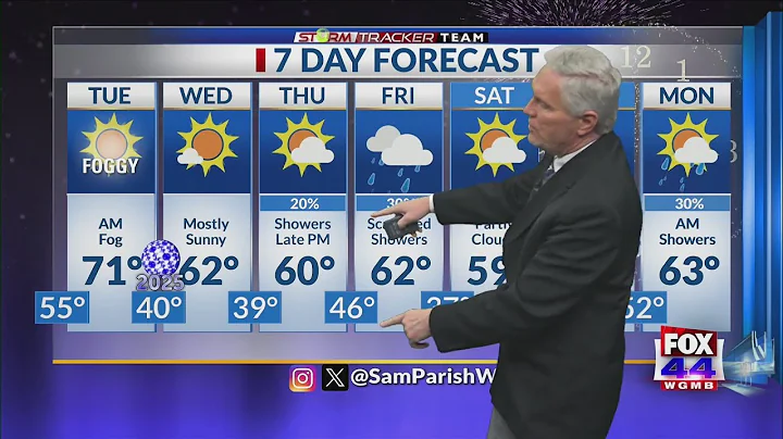 Weather Forecast for Baton Rouge – 12/30/24: Nice Weather Returns to the Baton Rouge area.
