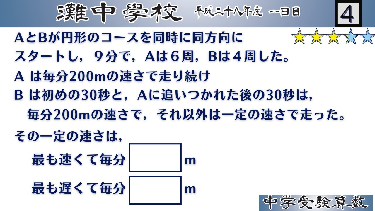 はやまびと　専用　灘中　中学受験　国語 1日目対策資料　4セット 灘中の国語20年 2024年度受験用 (難関中学シリーズ 1916) | 英俊