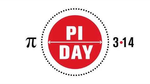 Pi vs Tau Circumference