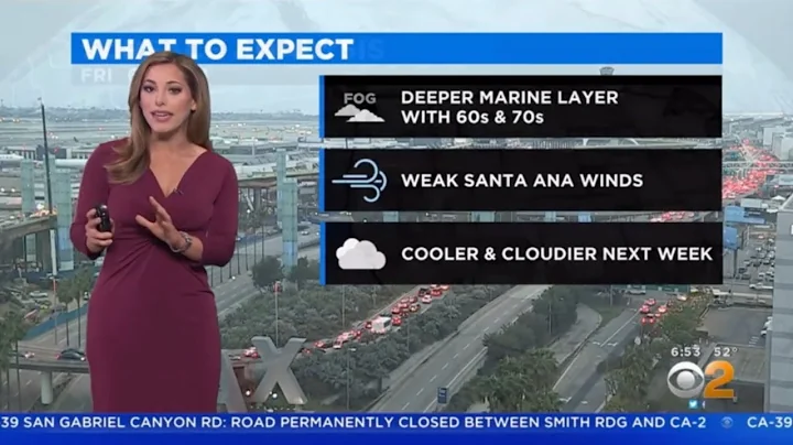 CBS2 THIS MORNING ALEX BISTON WEATHER FORECAST DECEMBER 3