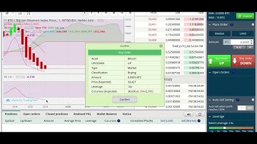 Leverage Trading:How to Set Up BitSeven Screen Using RSI Indicator for QRT & Scalping Methods Pt.2