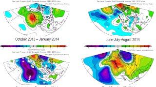 Hot (and strange) times in california's climate