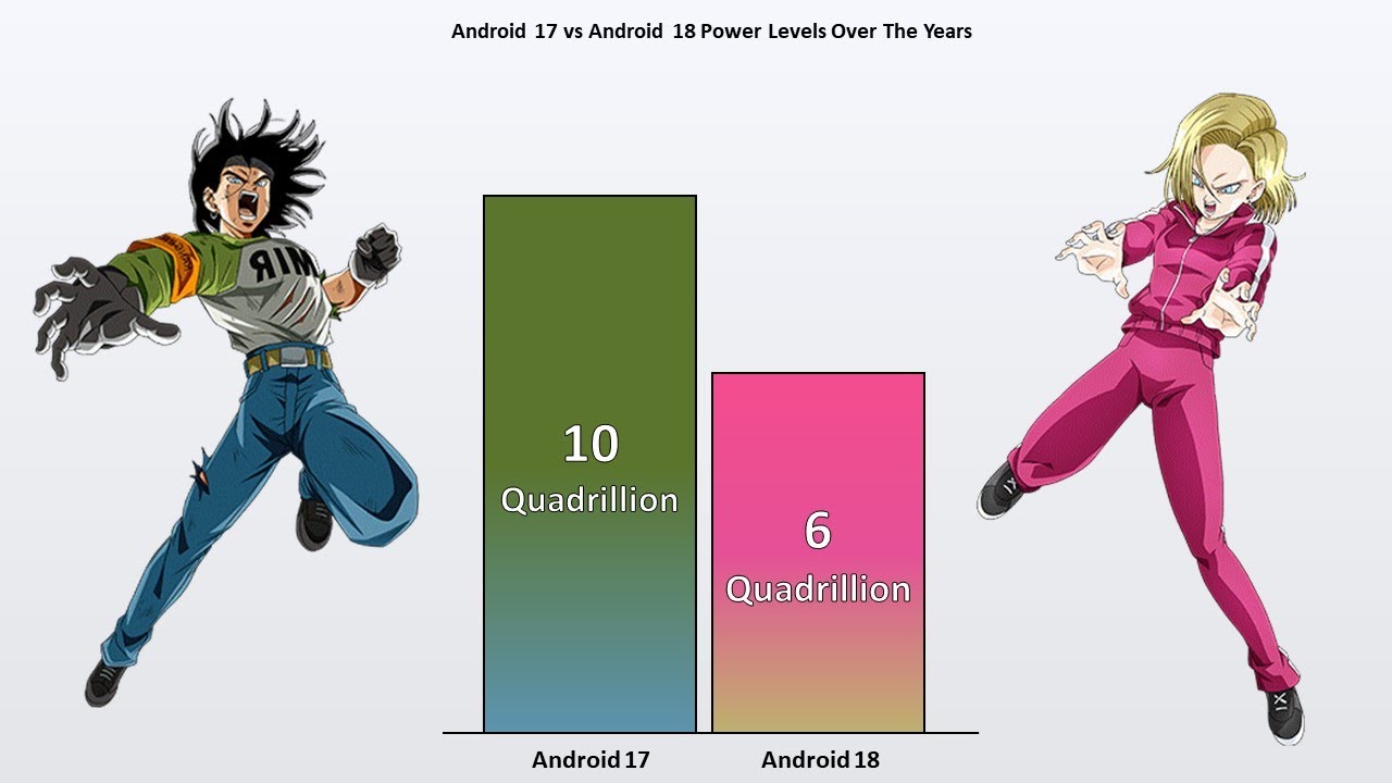 android 18, frieza, cell, android 17, perfect cell, and 13 more (dragon ball  and 6 more) drawn by wai_(y48754085)