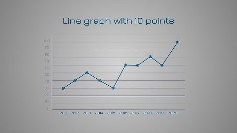 Infographics Line Graph Builder \ Инфографика  in Fusion\Davinci Resolve