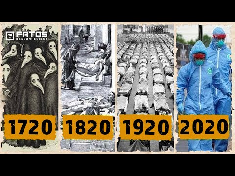 Vídeo: A Doença Do Sono Na URSS: A Epidemia Mais Misteriosa Dos Anos 1920 - Visão Alternativa
