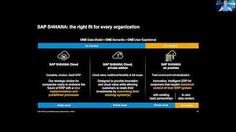 Application Lifecycle Management for SAP Solutions