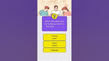 Invention quiz | quiz | Famous Invention Quiz Challenge!