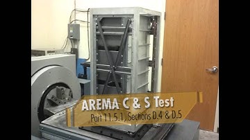 AREMA Rail Shock and Vibration testing