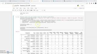 Optimizing Capital Budgeting with LP: 03 -Scenario 3 via Python PuLP vs Excel Solver