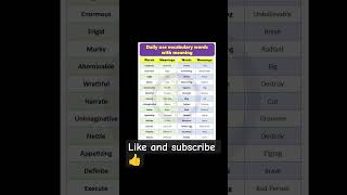 vocabulary |synonyms| English exams 💯