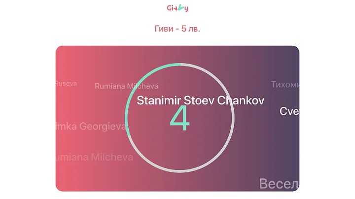 Givvy Winner - Ivelina Stoeva -     5