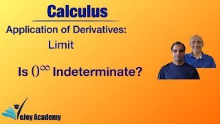 Is 0^∞ (Zero to the Power of Infinity) Indeterminate