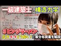 一級建築士【構造力学】３ヒンジラーメン反力４つどう解く？※等分布荷重も解説